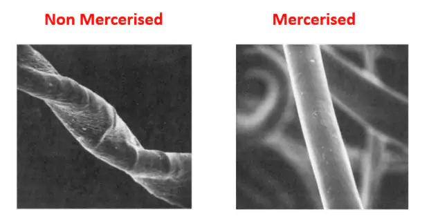 Difference between non mercerised and mercerised fabric Difference between non mercerised and mercerised fabric