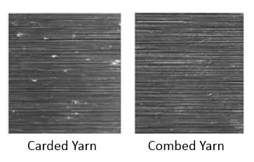 The difference between carded and combed yarn The difference between carded and combed yarn