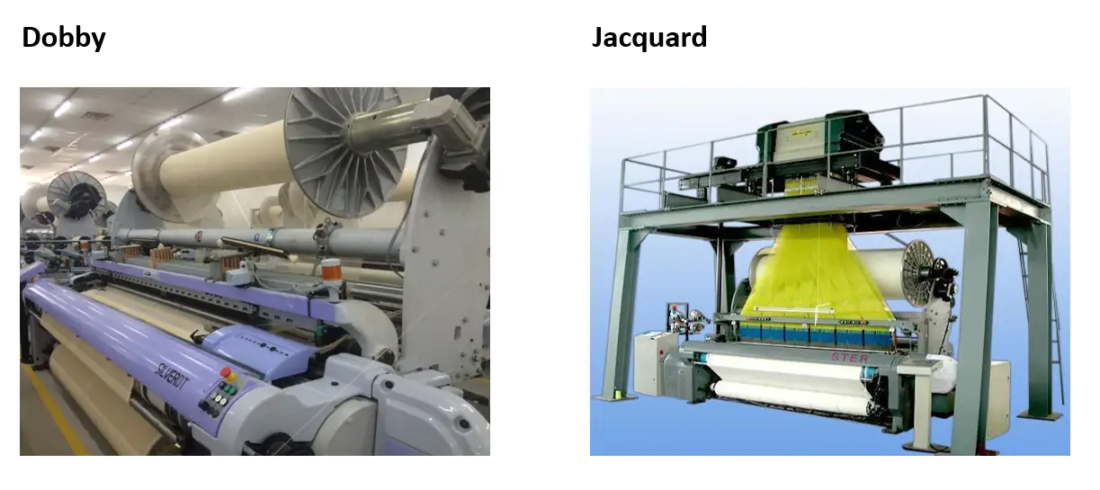 Modern dobby and jacquard machines Modern dobby and jacquard machines